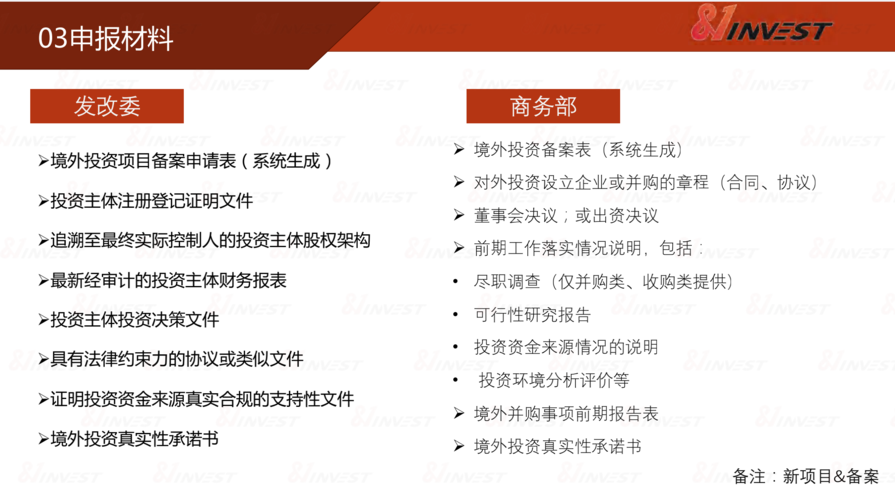 工厂代写内容的文档下载:pdfdoctxt关于北京襄策信息服务商铺